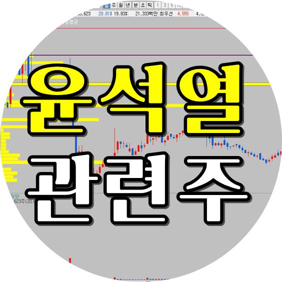  윤석열 관련주  그리고 지지율은 얼마나??