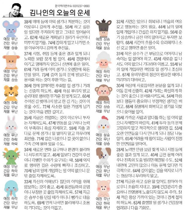  6월 1일(오늘의 띠별운세, 생년월일 운세)