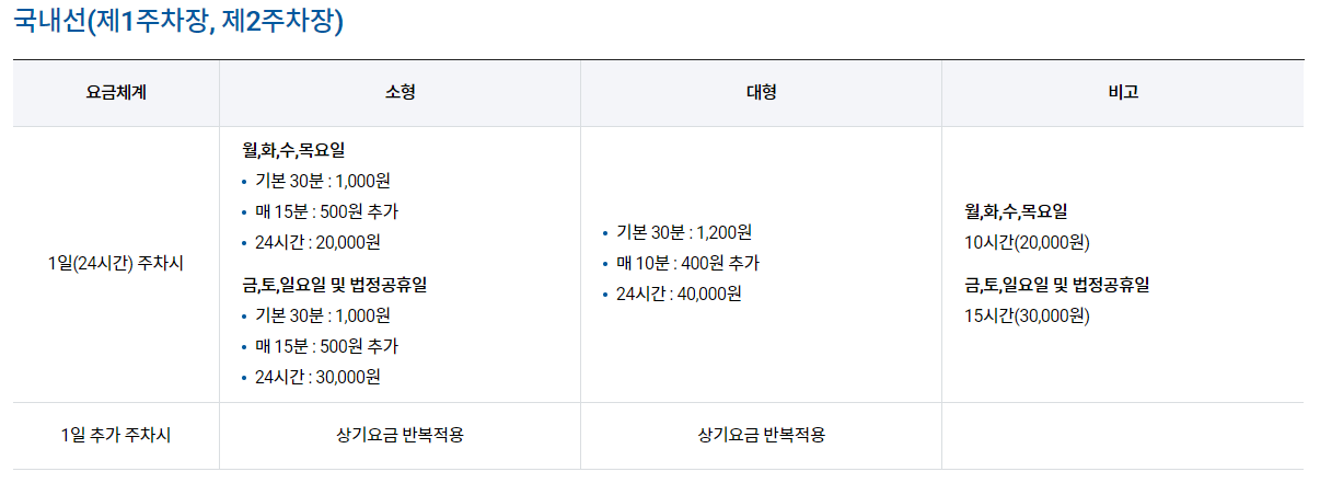 김포공항 주차장