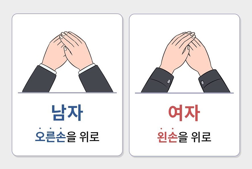 장례식장 절하는 방법-공수법