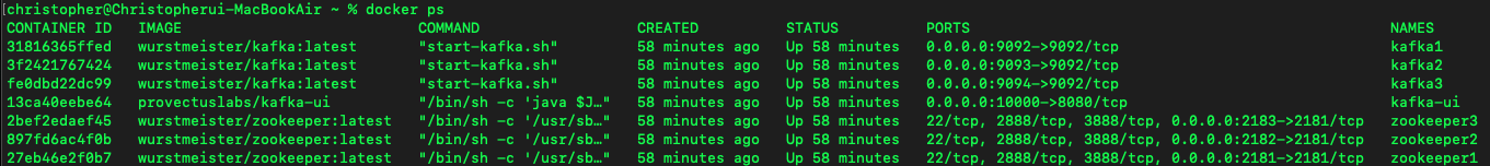 kafka docker ps