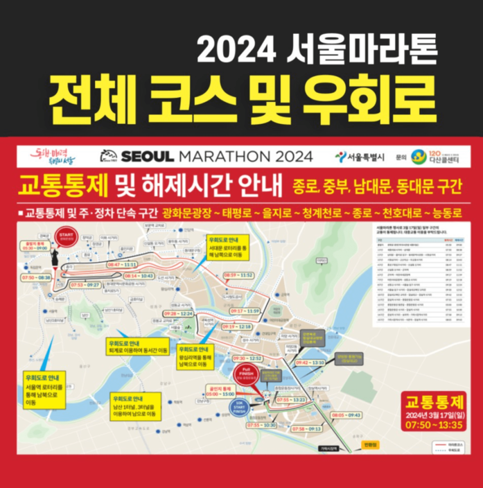 서울마라톤 교통 통제 구간 및 시간 우회버스 2024 코스 안내