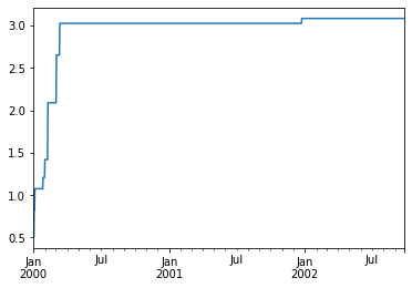 subplot axis labels