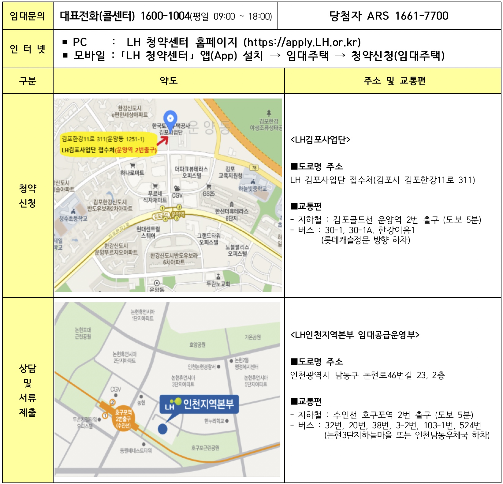LH김포사업단 이미지