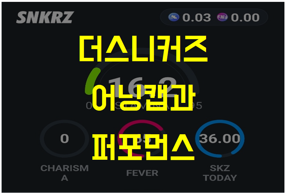  M2E 코인 더스니커즈 (SNKRZ), 퍼포먼스(Performance) 능력치와 어닝캡 (Feat. 레어 볼트)