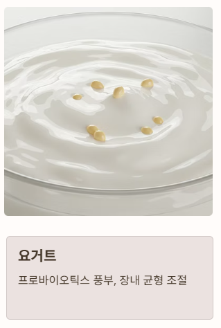 똥 잘 나오는 음식