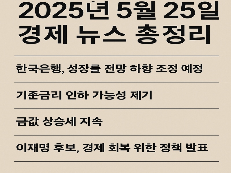 한국은행 성장률 전망 하향, 금리 인하 가능성, 금값 상승, 이재명 후보의 경제정책 발표 등 2025년 5월 25일 주요 경제 이슈를 정리한 인포그래픽