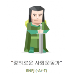 This is mbti_00012