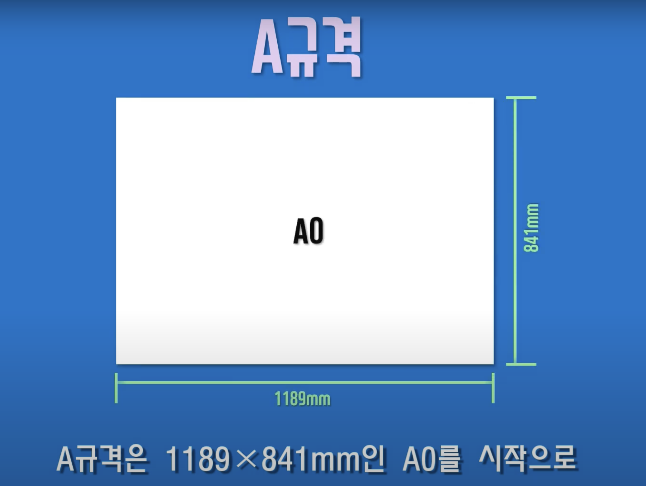 A규격 A0