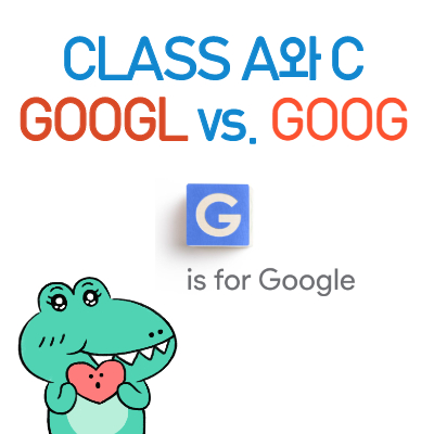 alphabet class A, class C