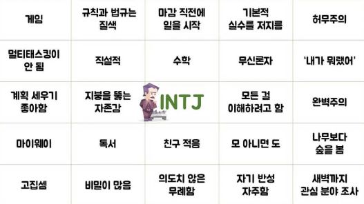 INTJ 팩폭