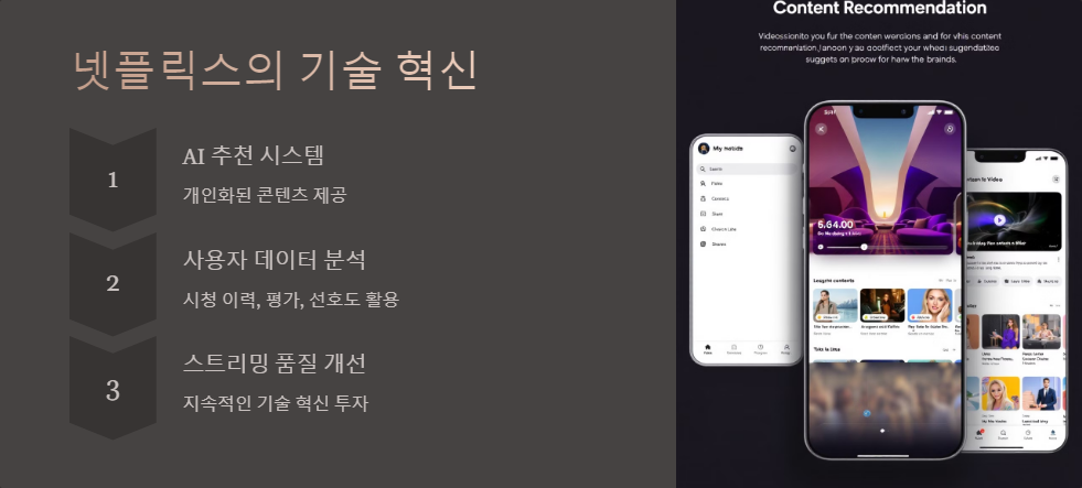 콘텐츠전략