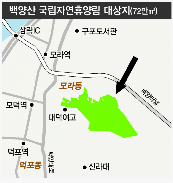 백양산 국립자연휴양림 위치
