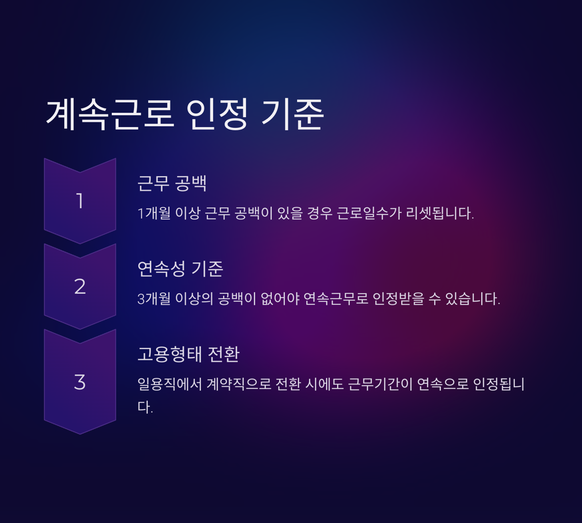 쿠팡일용직퇴직금13