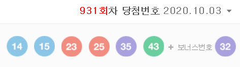  931회차 로또 당첨번호 (1등 당첨자는 8명으로 당첨금은 29억 5710만 원)