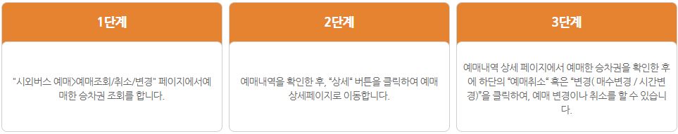 서산에서 의정부 가는 시외버스 시간표 2