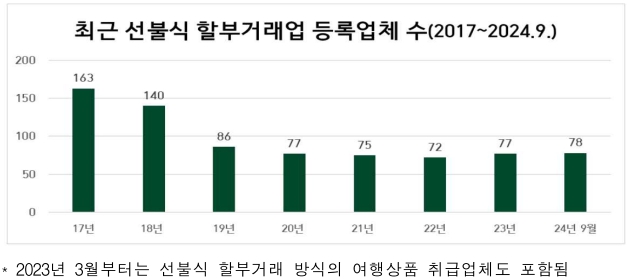 더케이예다함(주) 이미지