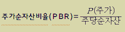 주식용어_pbr- 뜻-주가순자산