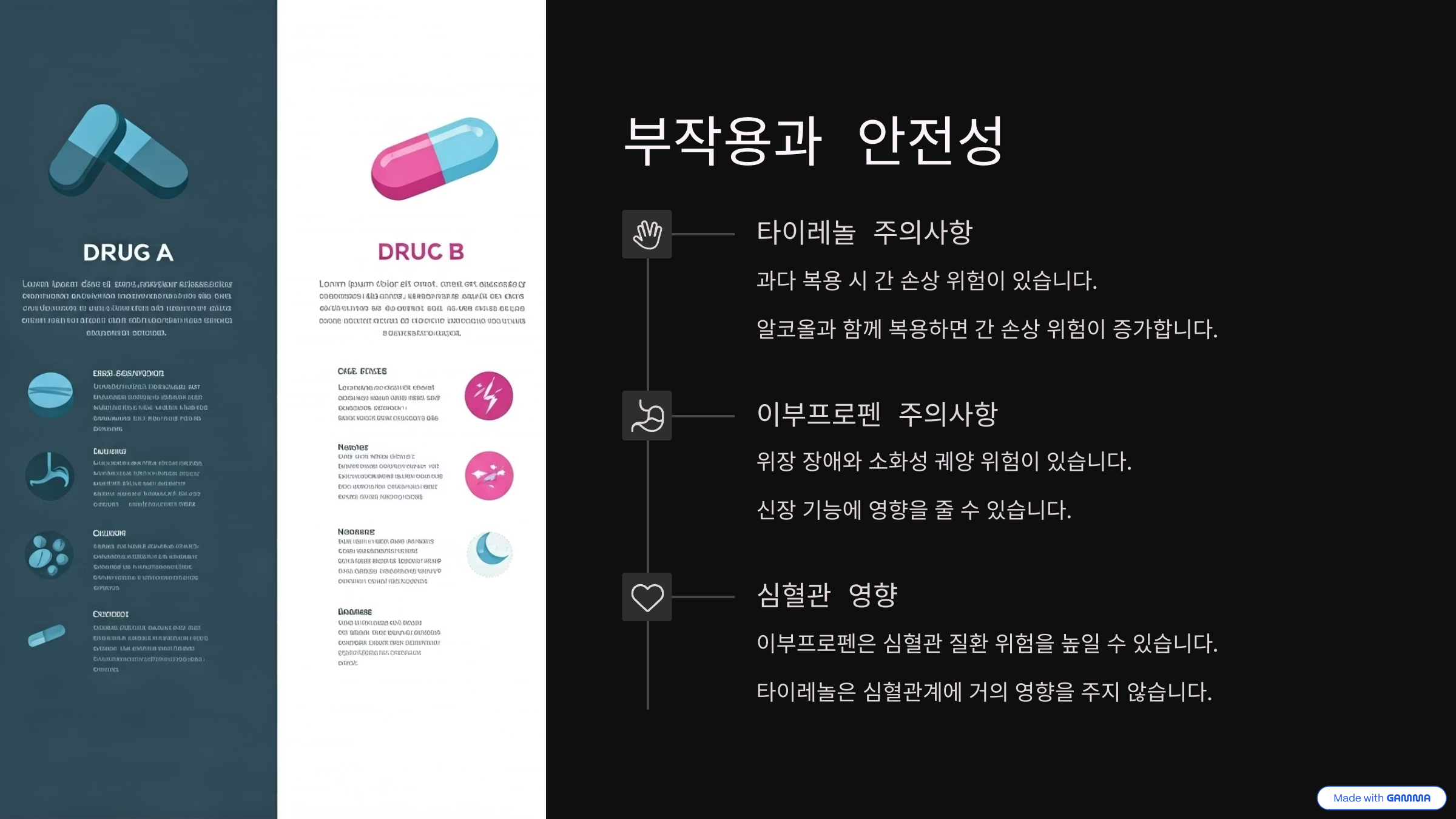 부작용과 안전성 비교