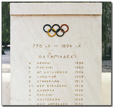 고대올림픽 표시석