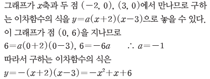 이차함수예제4풀이