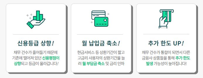  낮음 대출 상담 신청 사이트