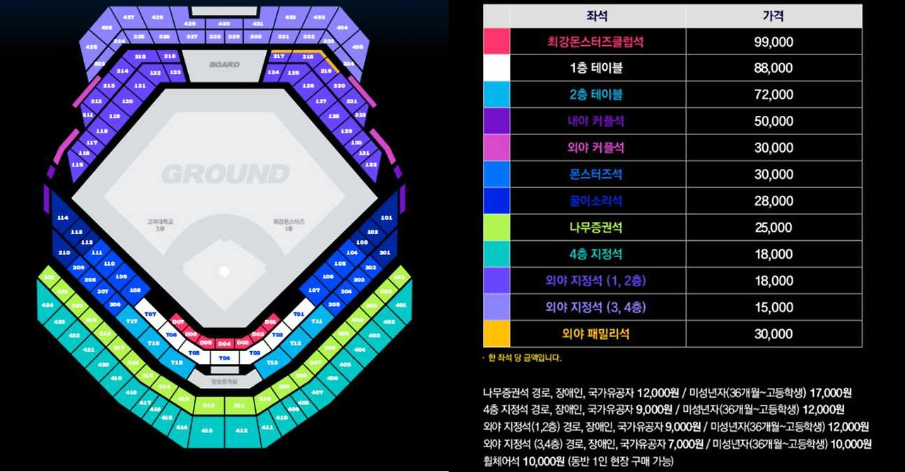 https://www.ticketlink.co.kr/sports/baseball/event/470