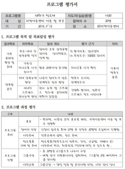  지역아동센터 프로그램 평가서 작성 예시/양식 다운로드