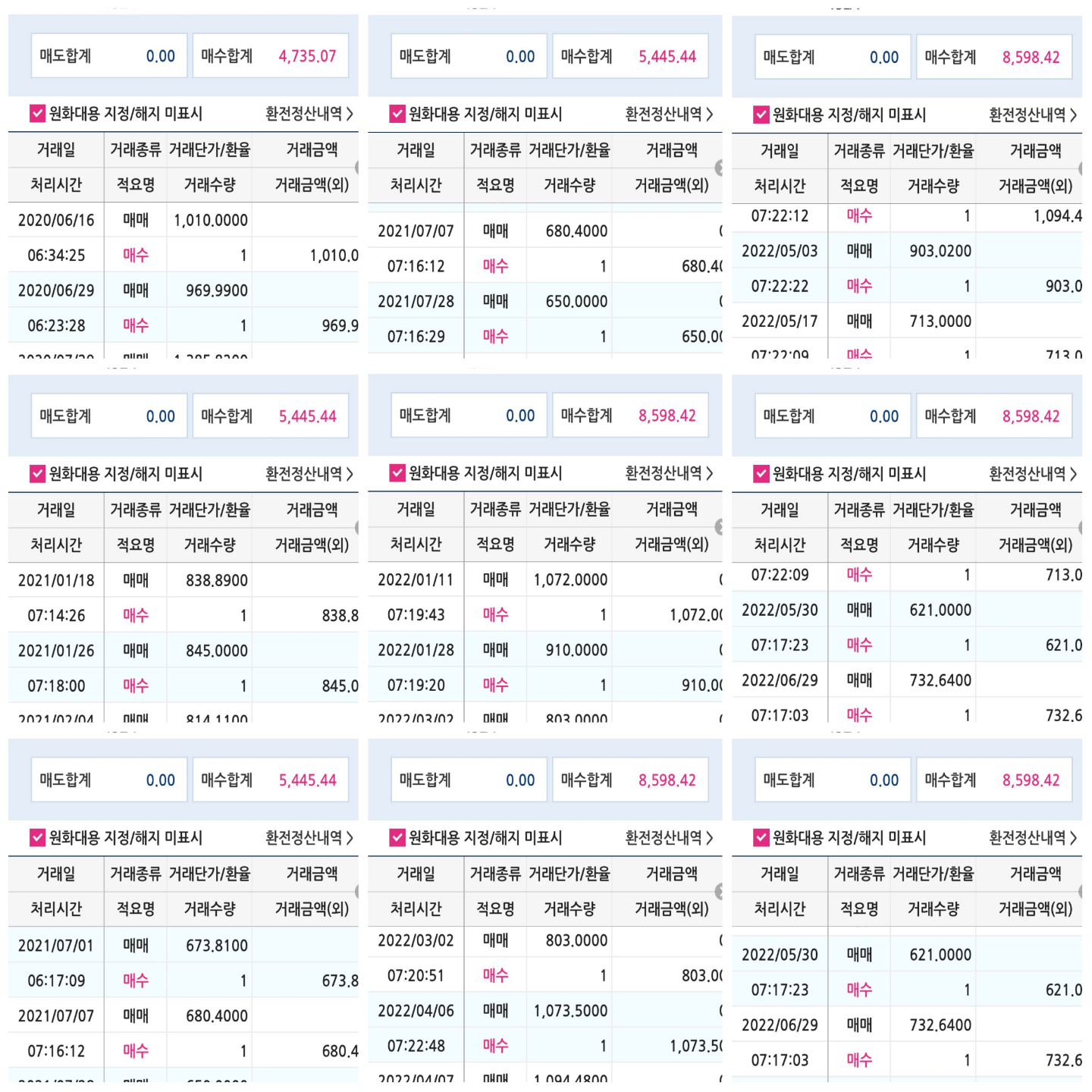 테슬라 투자 후기