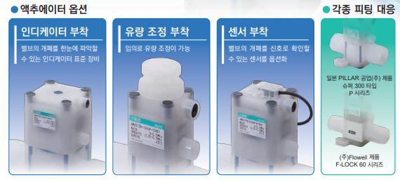 CKD 약용밸브 .유량조절&#44;인디케이터 부착형