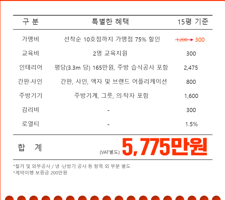 바른주방기기 이미지