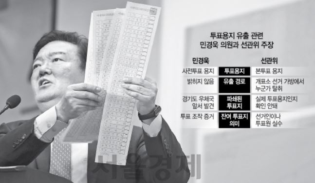  투표용지 유출 민경욱 반응