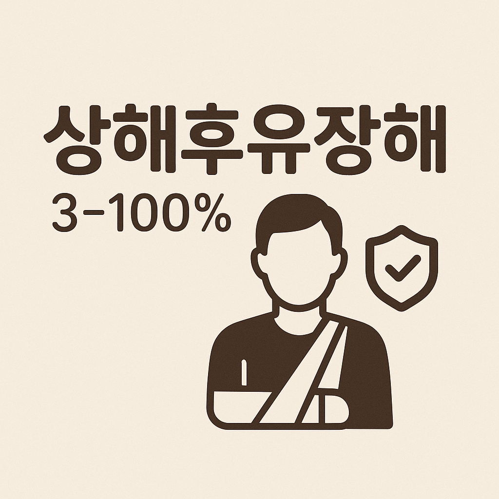 상해후유장해3~100% 중복지급 가능한가요?