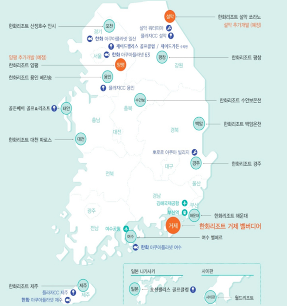 한화콘도