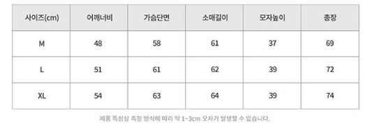 임영웅 신상 굿즈