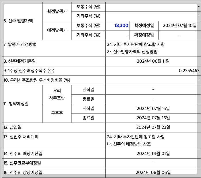 퀄리타스반도체 유상증자 주가 전망 