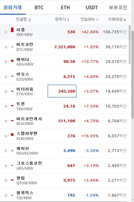 gg_코인 시세_25