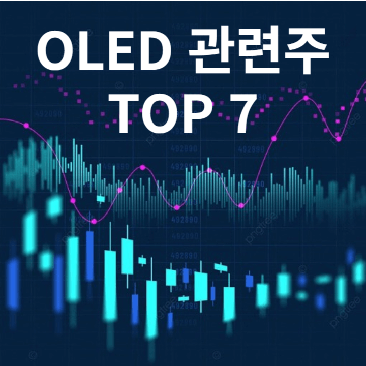 OLED 관련주 TOP 7