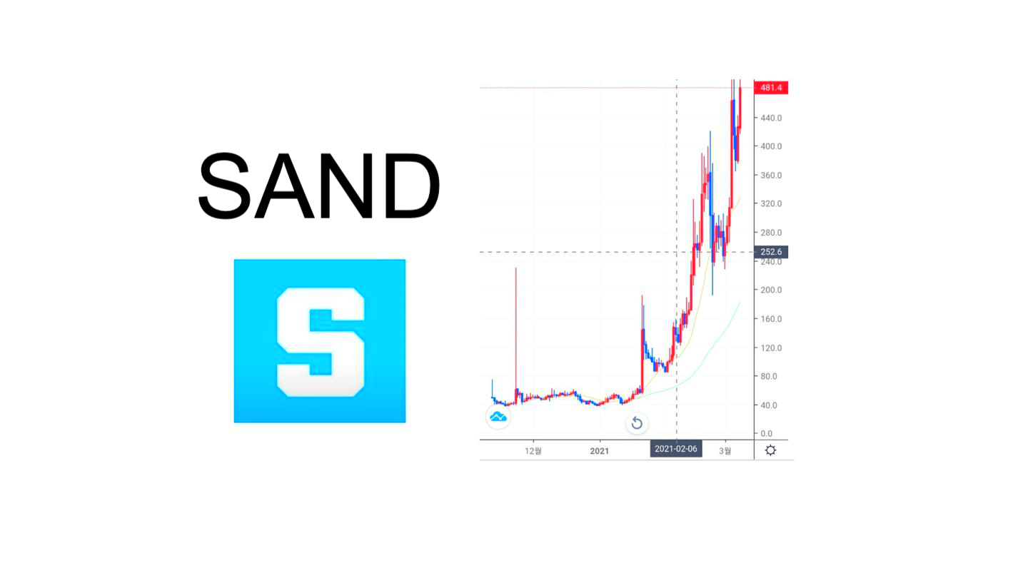 샌드박스코인(SAND, The Sandbox)2021 전망