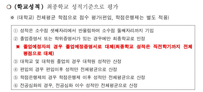 근로복지공단 간호사 채용