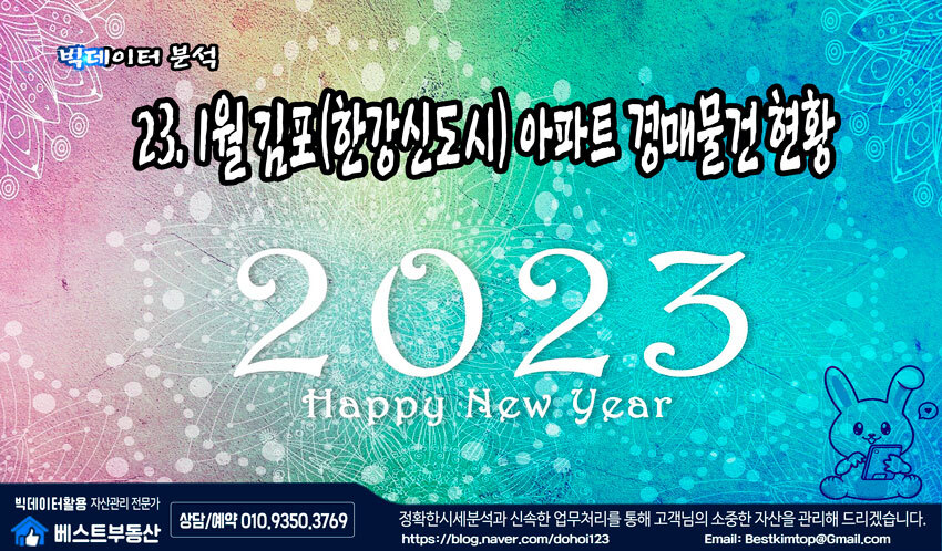  23.1월 김포시(한강신도시) 아파트 경매물건 분석 !!!