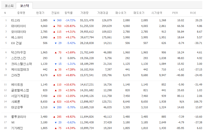 (주)이상 이미지