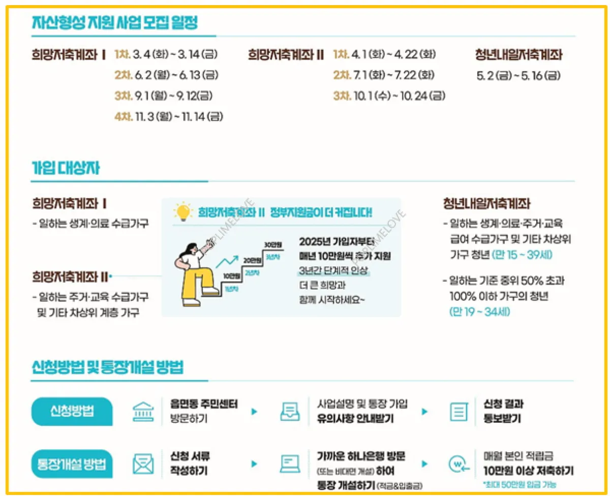 가입대상자
