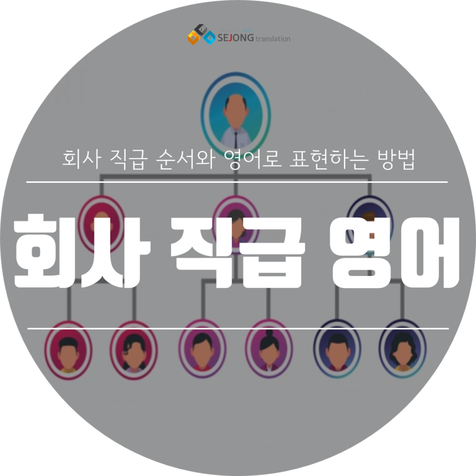 차장님, 부장님, 이사님 등 직급 순회사 직급 영어로 대리님, 과장님, 3