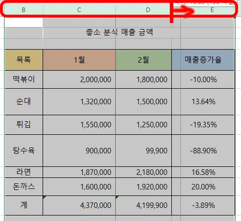 엑셀 B, C, D, E열을 선택한 모습