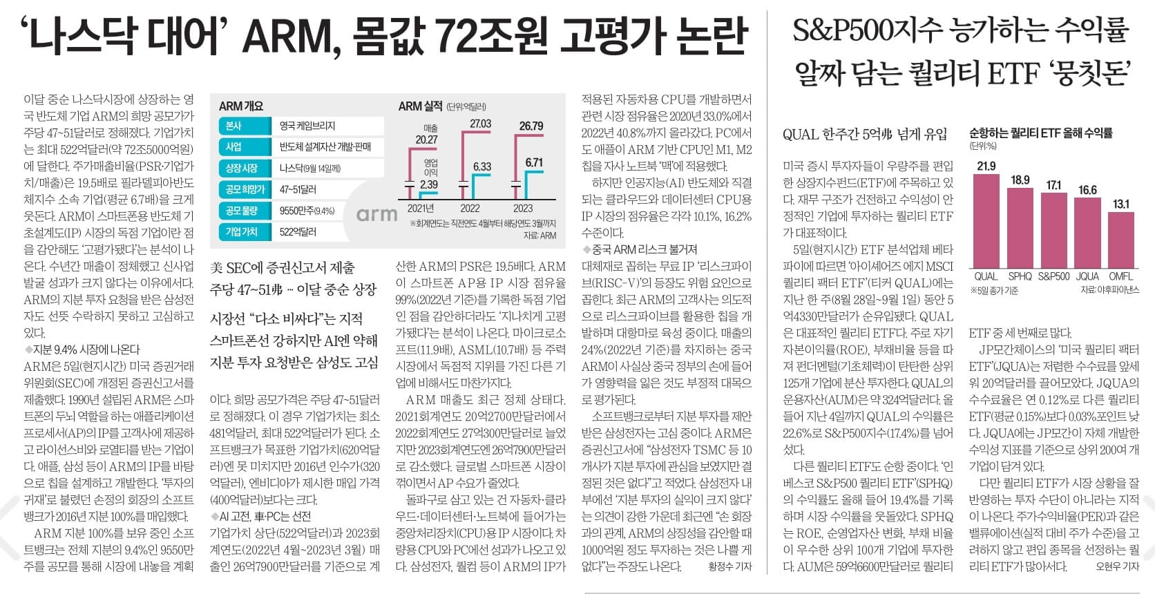 9월 7일 목 경제뉴스 부동산뉴스 헤드라인뉴스