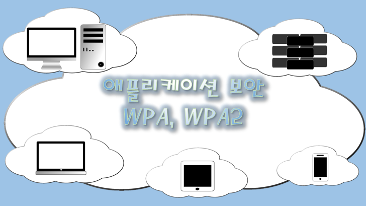  애플리케이션 보안 - WPA, WPA2 (Wi-Fi Protected Access)