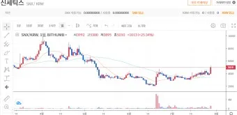 nv_코인 시세_25