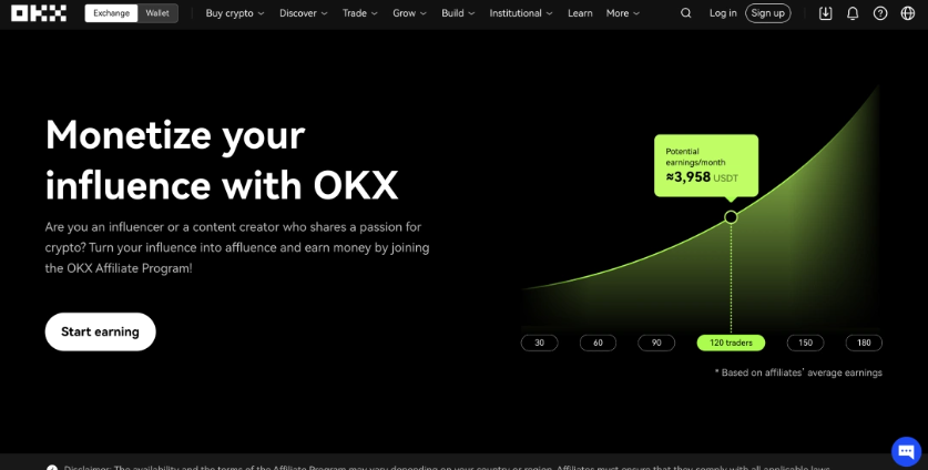 OKX 제휴 프로그램