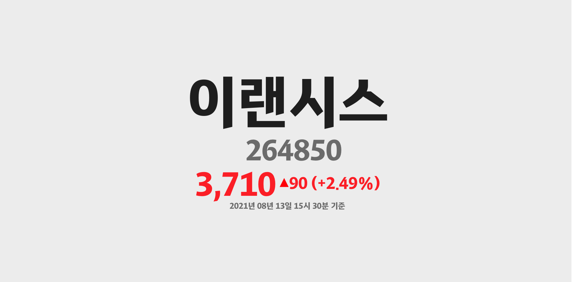 이랜시스 2021-08-13 15:30:00기준 주가